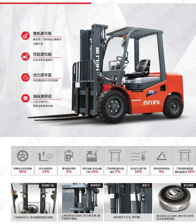 2-3.8t K2系列內(nèi)燃平衡重式叉車2.png