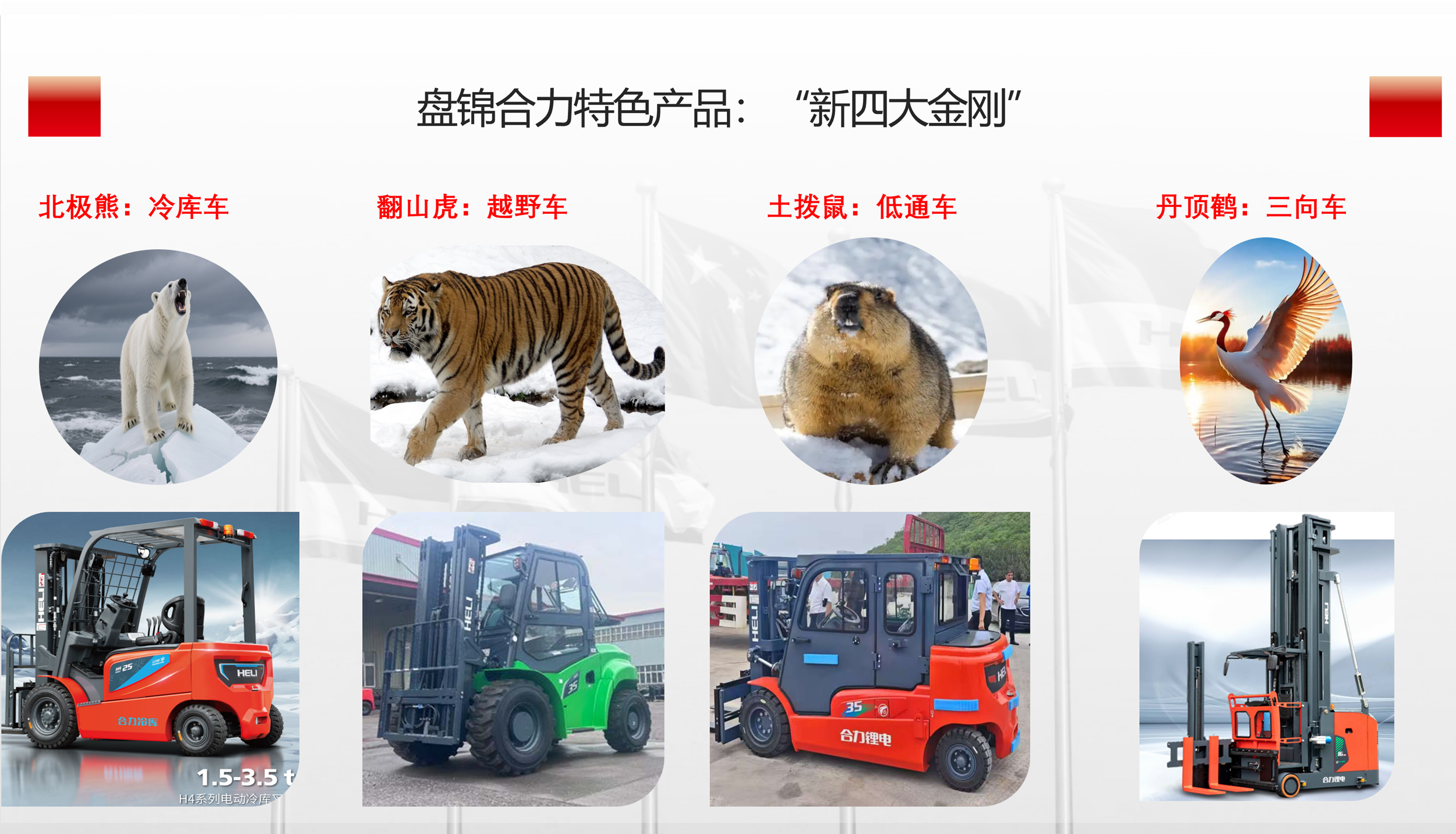 4.盤錦合力“新四大金剛”特色產品.png